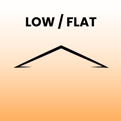Low / Flat